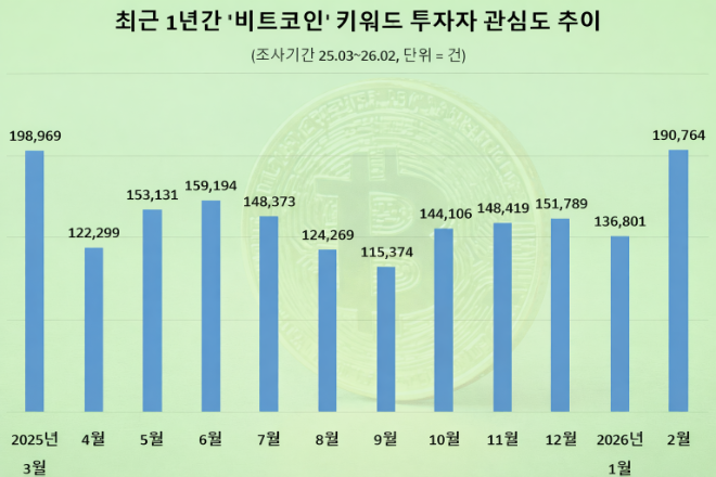 자료 = 데이터앤리서치 제공