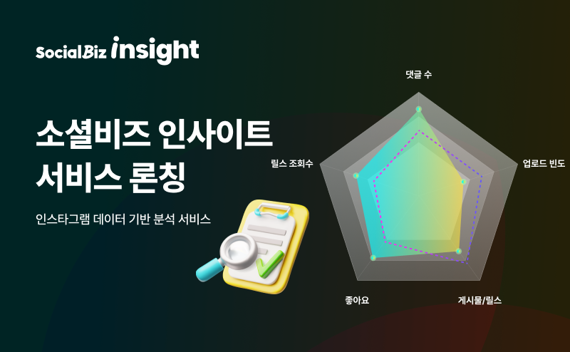 (제공=NHN데이터).