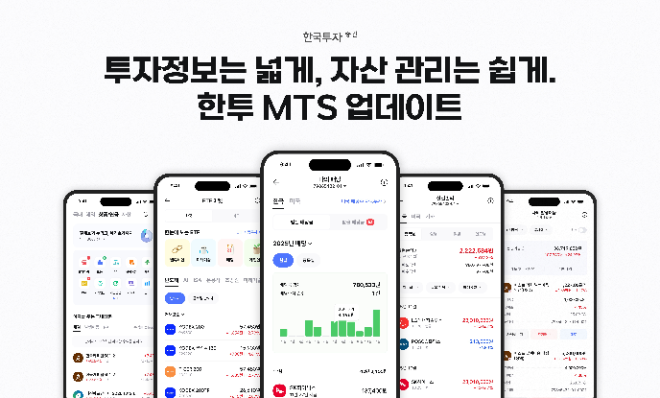 한국투자증권, MTS ‘한국투자’ 개편…"투자자 포스팅 수 월 2만건대"