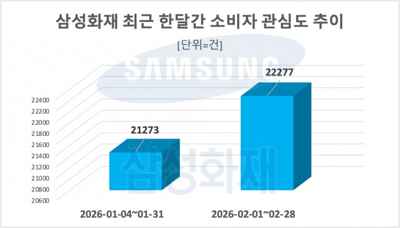 이미지 = 챗GPT서 제작