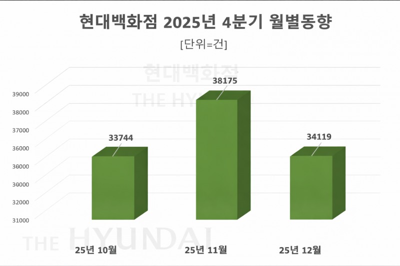 이미지 = 챗GPT서 제작