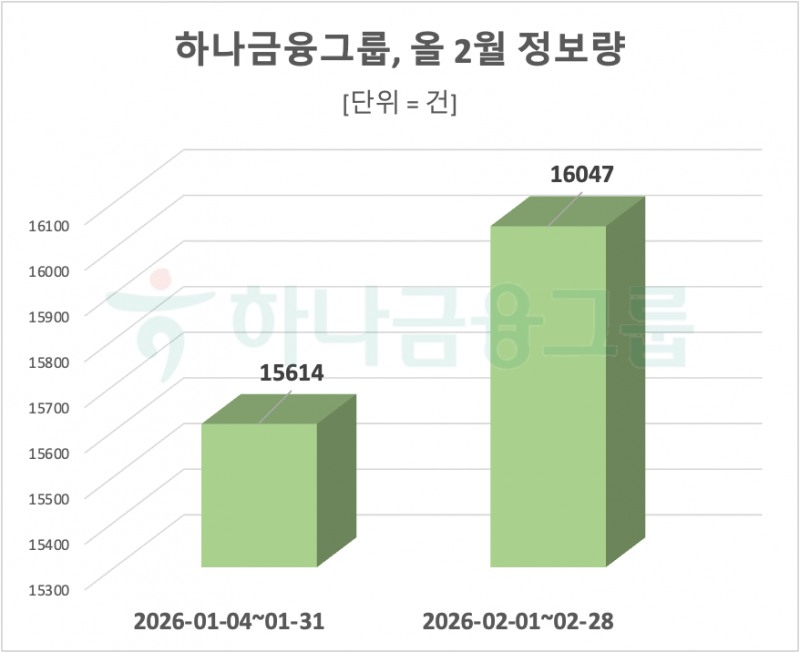 이미지 = 챗GPT서 제작