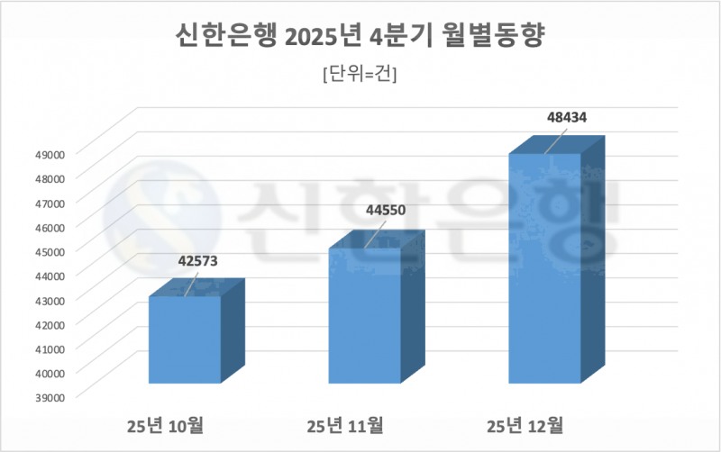 이미지 = 챗GPT서 제작