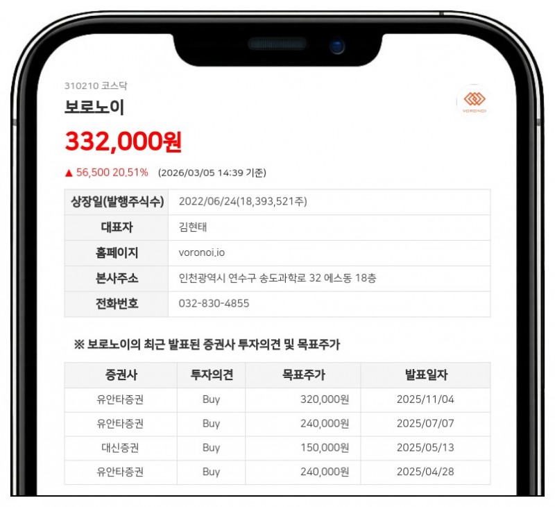 보로노이 김현태 최대주주, 주식담보대출 계약 연장 보고