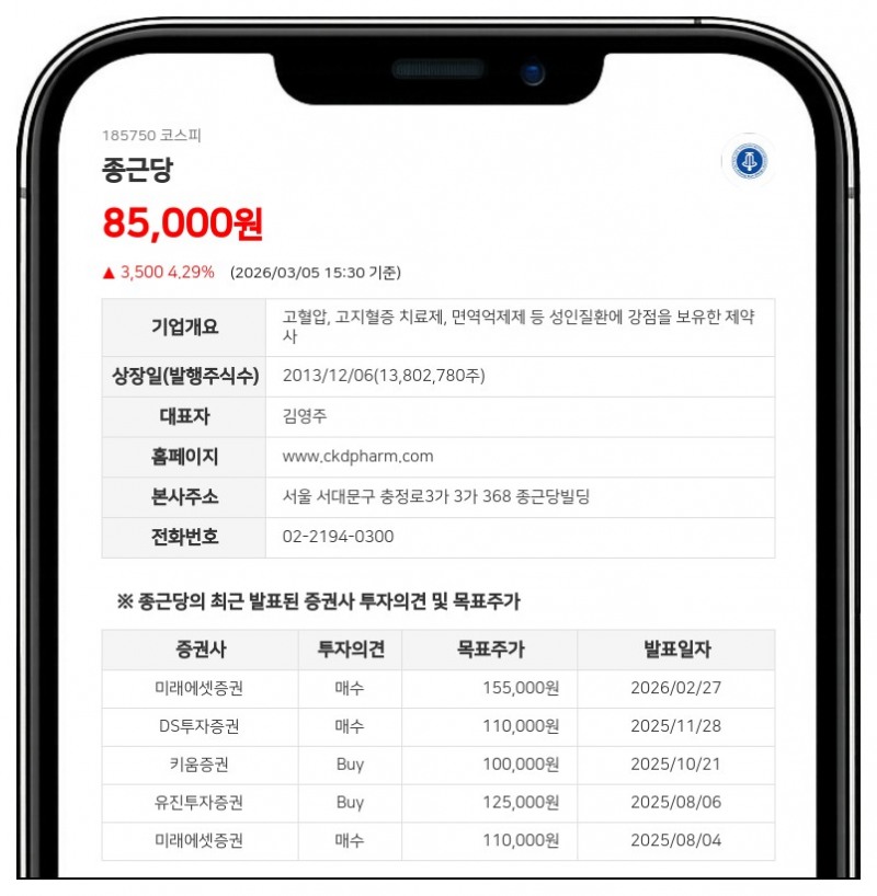 종근당 최대주주 이장한 회장 측, 지분율 39.93%로 확대…경영권 영향력 강화