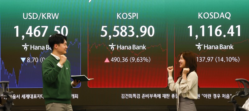 코스피가 전 거래일(5093.54)보다 490.36포인트(9.63%) 오른 5583.90에 마감한 5일 서울 중구 하나은행 본점 전광판에 지수가 나오고 있다./뉴시스