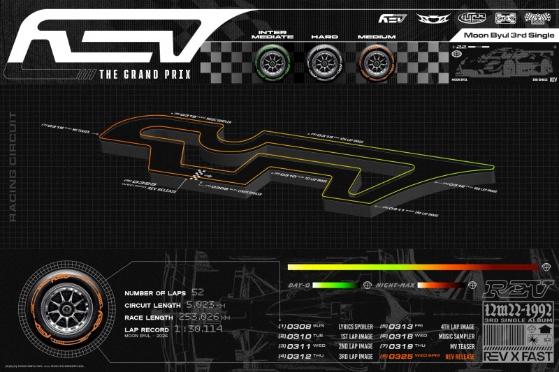 문별, 세 번째 싱글 ‘REV’ 스케줄러 공개…레이싱 서킷 디자인 눈길