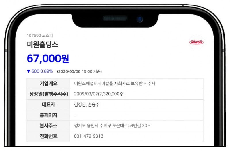 미원홀딩스, 계열사 미화물류(주) 1,277주 장내매수로 지분 0.06%p 확대