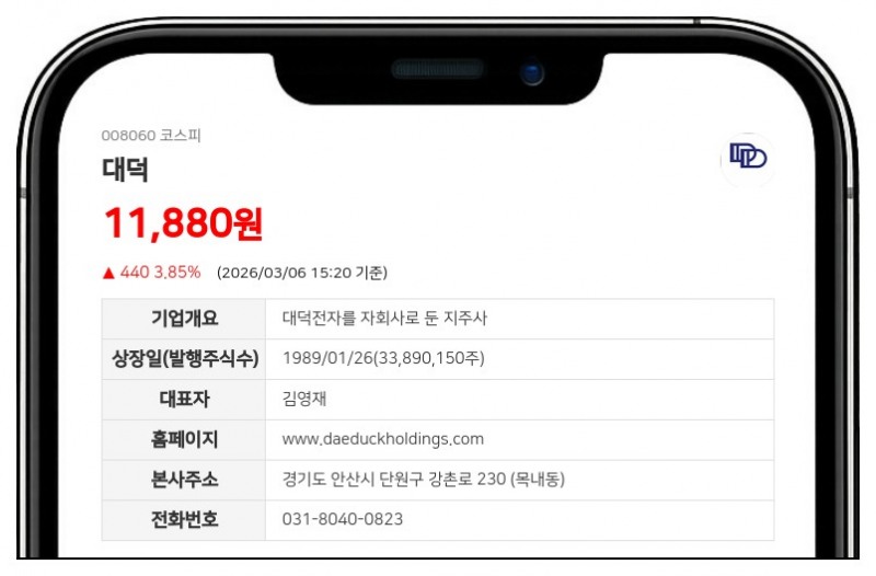 대덕 김영재, 보통주 200만주 증여로 지분 5.9%p 변동...친인척 지분 확대