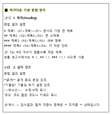 에스알 감사결과보고서 마크다운 양식./에스알