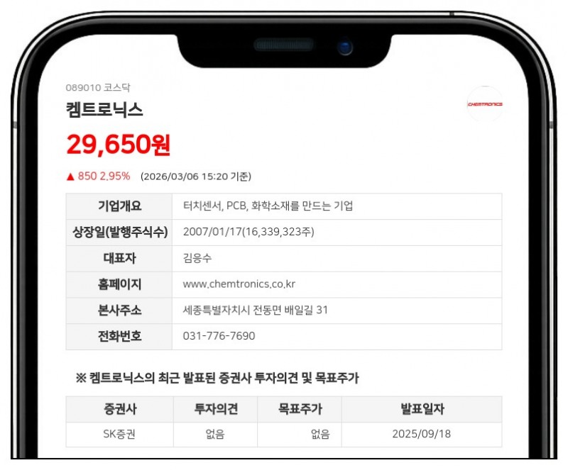 켐트로닉스, 위츠에 98억 규모 전환주식 콜옵션 행사... 지분 2.57% 보통주로 전환