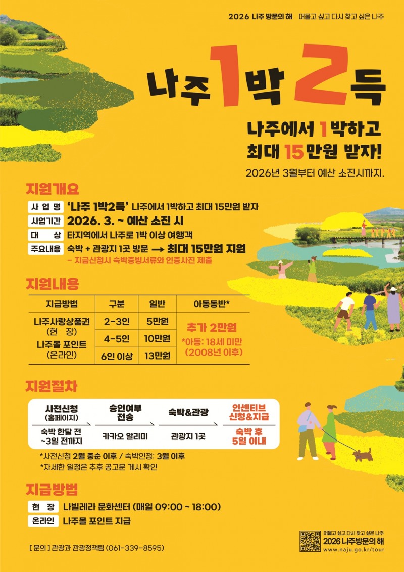 2026 나주 방문의 해 포스터 (사진제공=나주시)