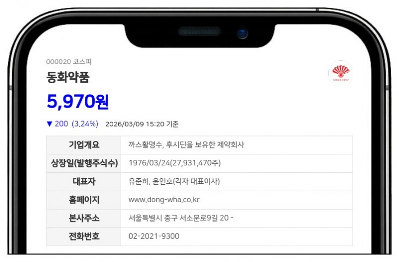 동화약품, 최대주주 친인척 윤현호 지분 0.17%p 늘려 총 4만9422주 장내매수