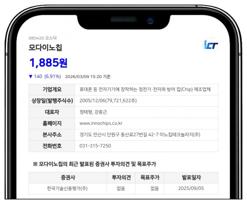 '대명화학 계열' 로젠-모다이노칩 합병... 8086억 매출 로젠이 흡수