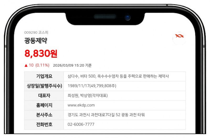 광동제약 임원 4인, 주식매수선택권 행사로 지분 23,805주 늘렸다