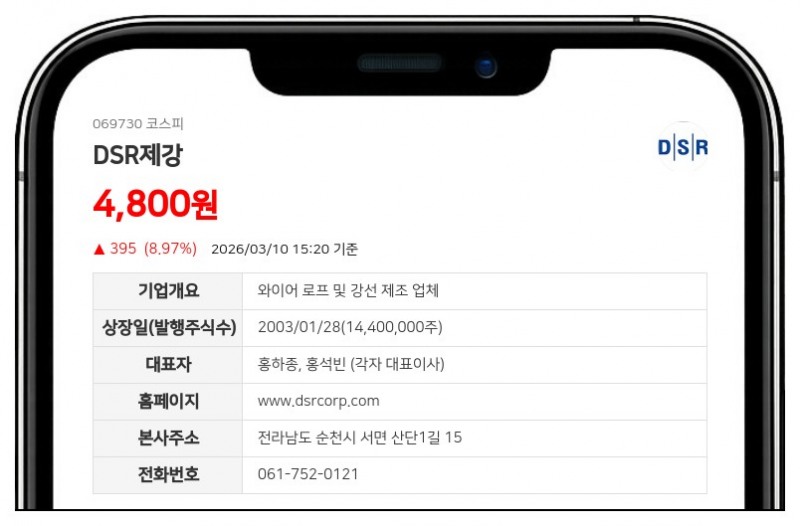 DSR제강 최대주주 홍하종, 장내매수로 지분 0.18%p 확대…총 53.34% 지분 확보