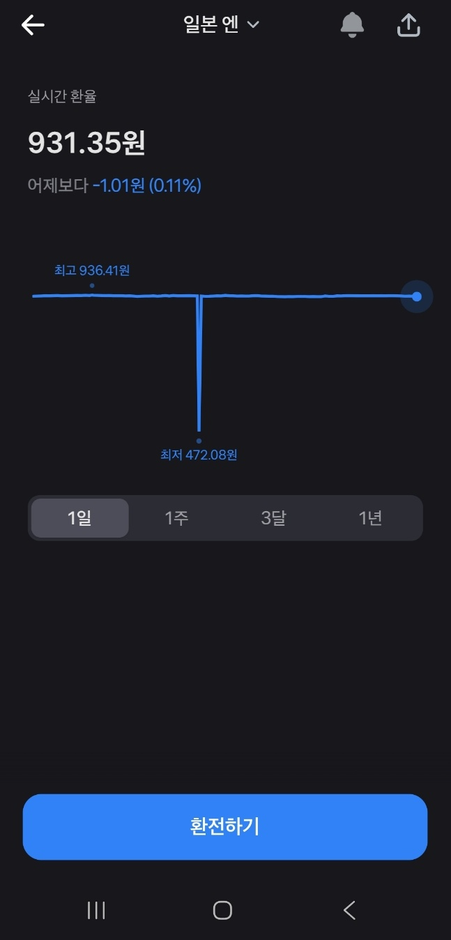 토스뱅크 앱 화면 갈무리.