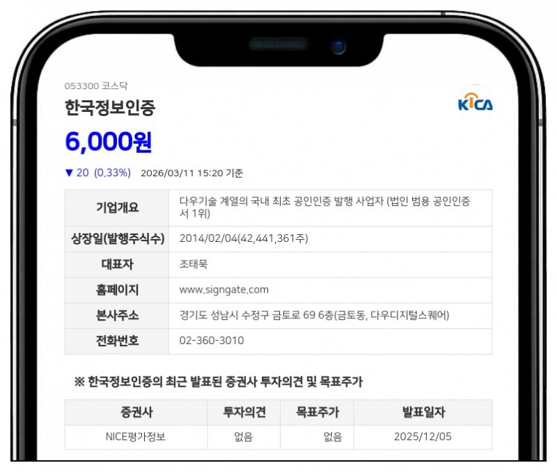 한국정보인증, 185만 주 자기주식 소각... "주주가치 높인다"
