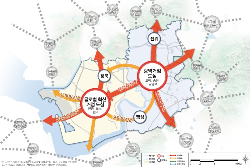 경기도, '2040년 평택 도시기본계획' 최종 승인