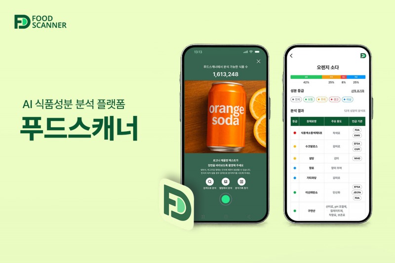 푸드스캐너, 국제 연구 자료 기반 식품 성분 정보 플랫폼 공개
