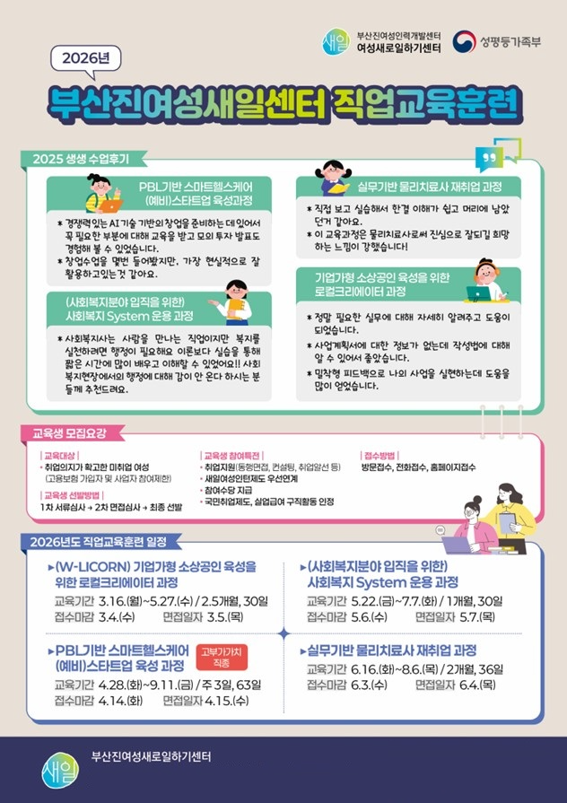 부산진여성새로일하기센터, 2026년 국비 직업교육훈련생 모집… 창업·재취업 과정 운영