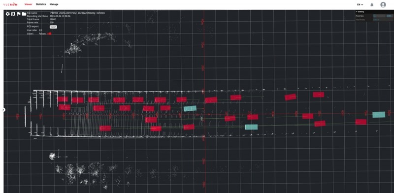 VueTwo 기반 교통량 및 속도 감지 실제 화면 (사진제공=뷰런테크놀로지)