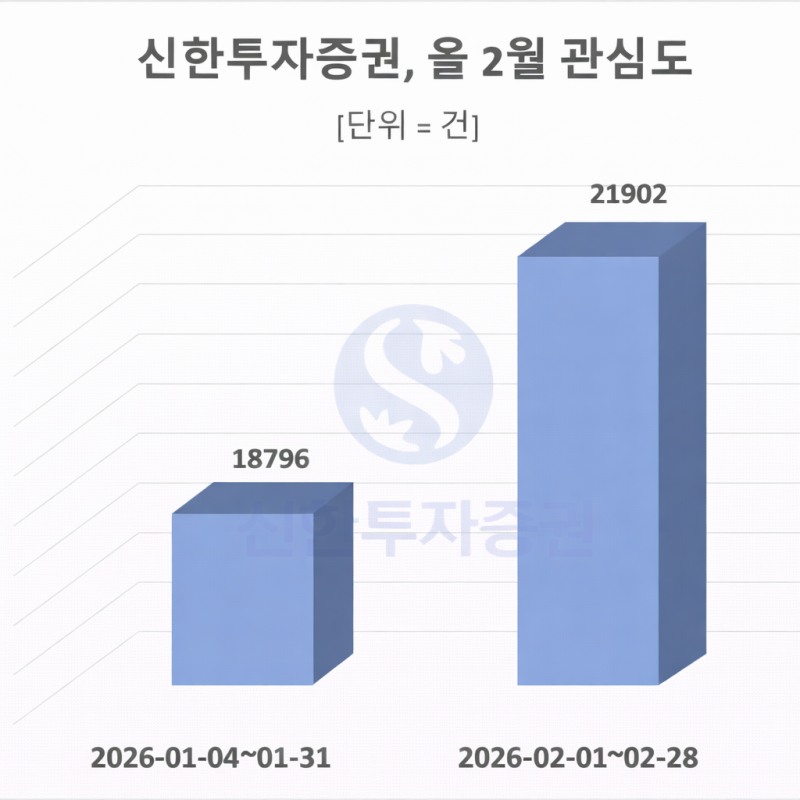 자료 = 데이터앤리서치 제공