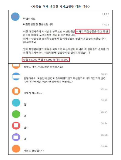 출처: 공정거래위원회