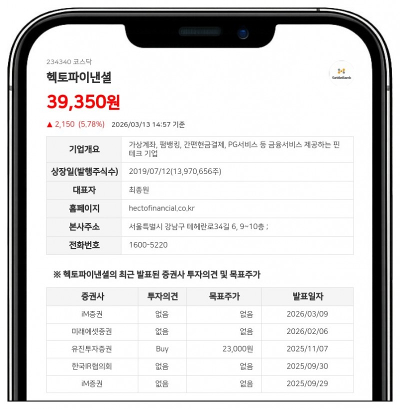 헥토파이낸셜, 임직원 RSU 보상 위해 81억 규모 자사주 푼다... "희석 효과 미미"