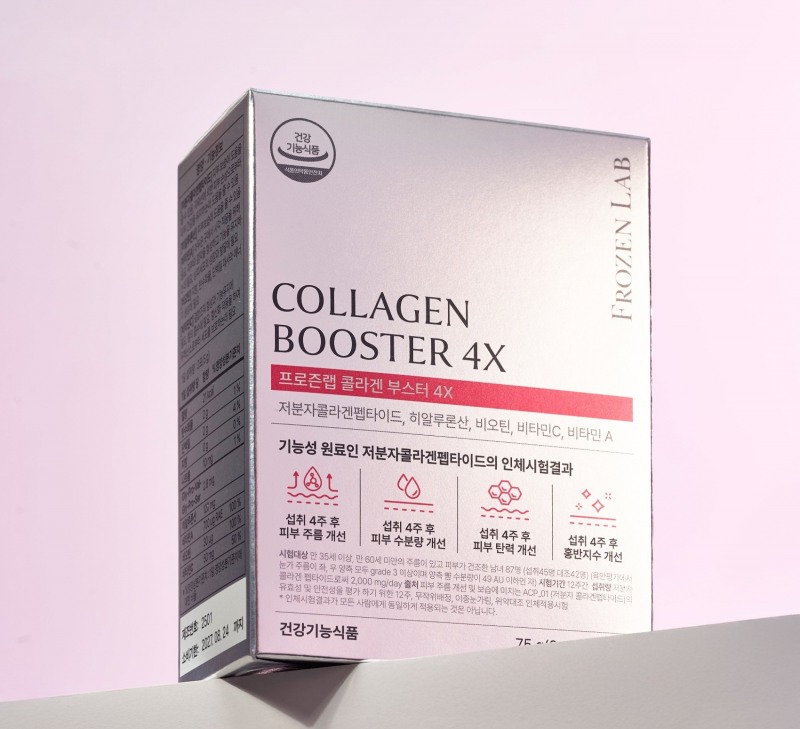 프로즌랩 ‘콜라겐 부스터 4X’, 주름 개선 인체적용시험 결과 발표