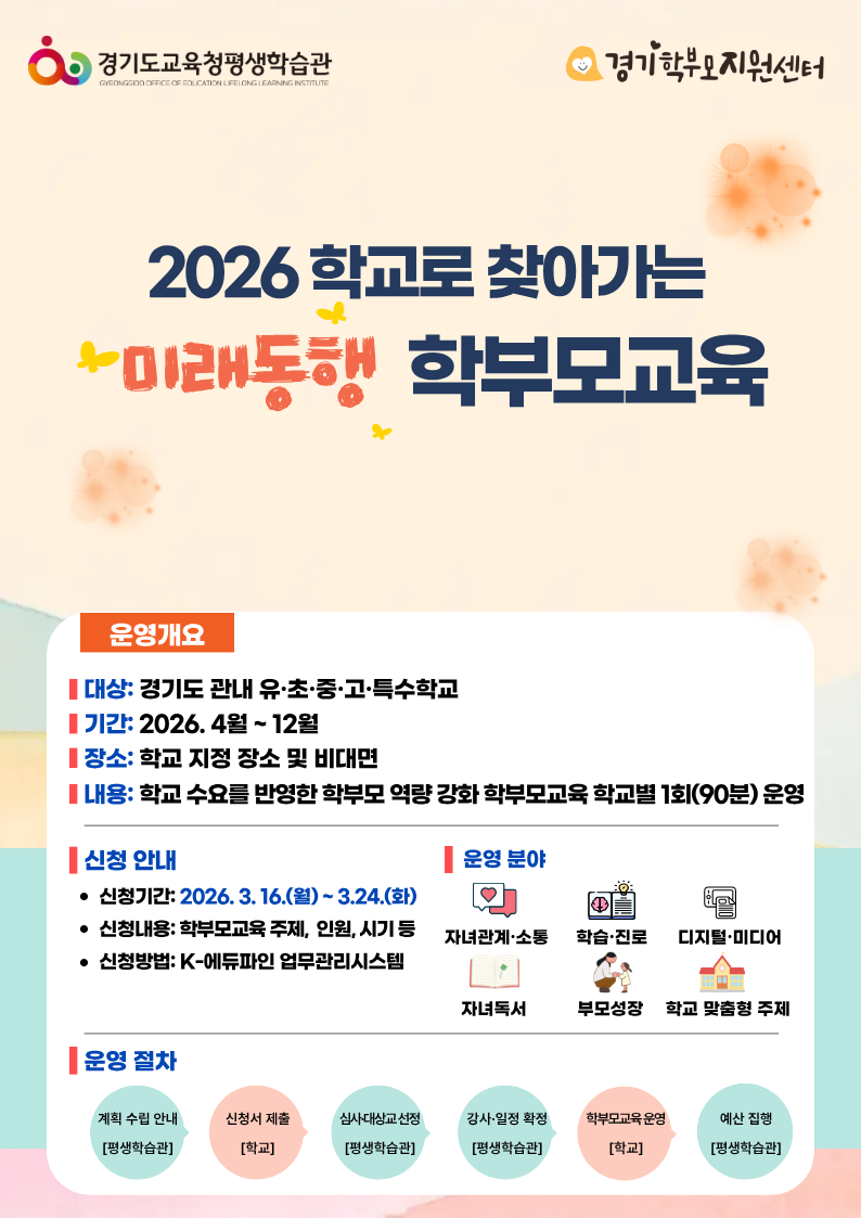 학교로 찾아가는 미래동행 학부모교육