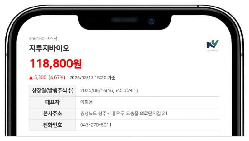 지투지바이오, 삼성에피스홀딩스서 200억 수혈…'InnoLAMP' 연구개발 박차