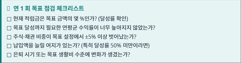 연금경제ㅣ수익률 경쟁은 그만, '목표'로 투자하라