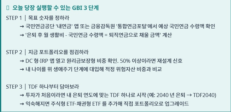 연금경제ㅣ수익률 경쟁은 그만, '목표'로 투자하라