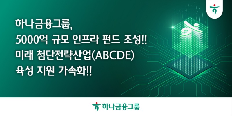하나금융그룹, 5000억원 규모 인프라 펀드 조성! 미래 첨단전략산업(ABCDE) 육성 지원 가속화!!
