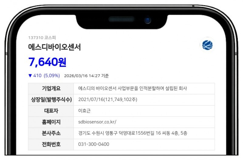 에스디바이오센서, 최대주주 조영식 등 지분 0.26%p 늘려 책임경영 강화