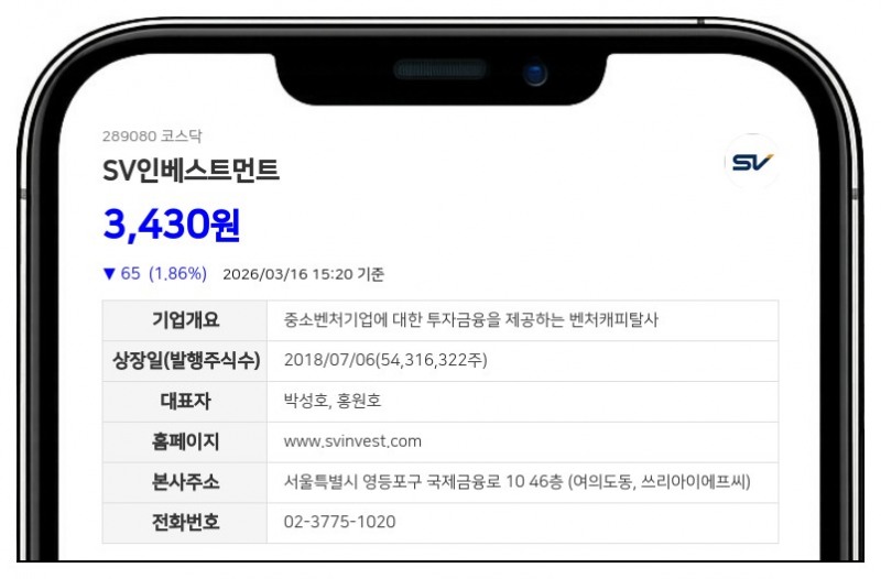 SV인베스트먼트 CB 콜옵션 행사자 지정... 특수관계인 등 25억원 규모 확보
