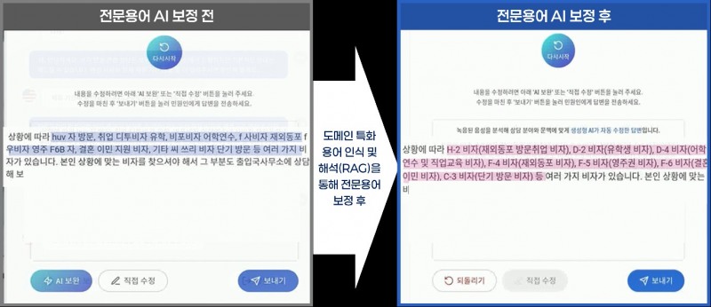 클라이온, ‘LXHUB’ 통역 기술 특허 취득… 공공 통번역 시장 공략