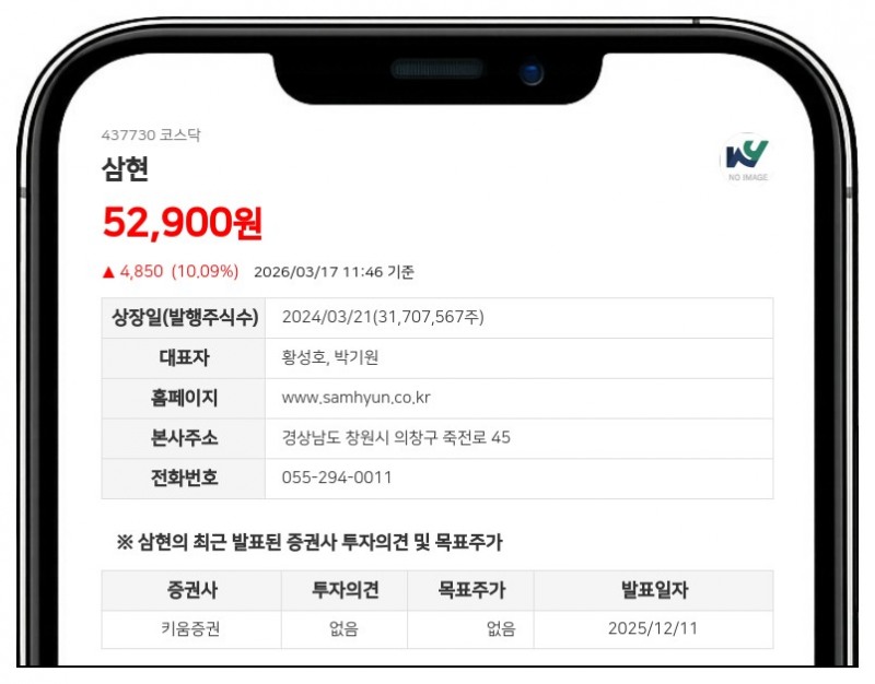 삼현, 30억 자사주 매입 후 전량 소각…강력한 주주환원 드라이브