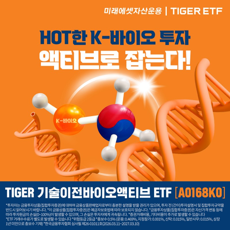 코스닥 액티브 시장 정조준… 미래에셋 ‘TIGER 기술이전바이오액티브 ETF’ 상장