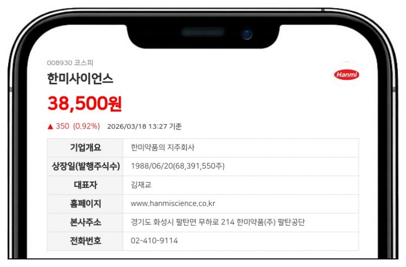 한미사이언스 임원 김재교, 소폭 지분 확대…총 8,494주 보유