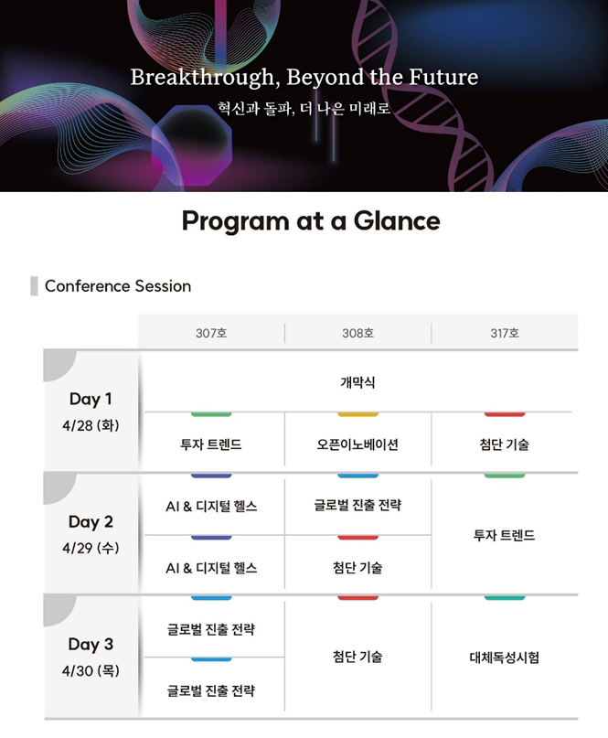바이오코리아 2026, AI 신약개발부터 글로벌 투자까지…바이오 산업 밸류체인 총망라
