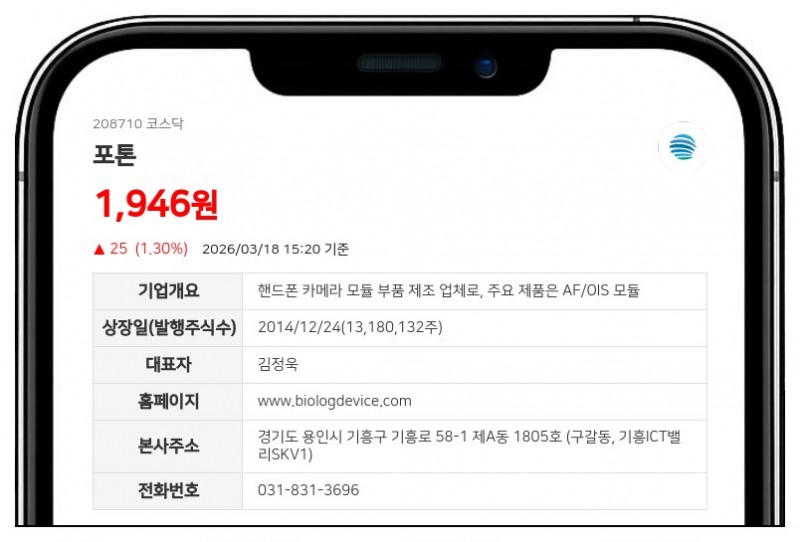 포톤, 40억원 규모 CB 발행으로 운영자금 조달... 주식 총수 13.41% 규모 신주 전환 가능