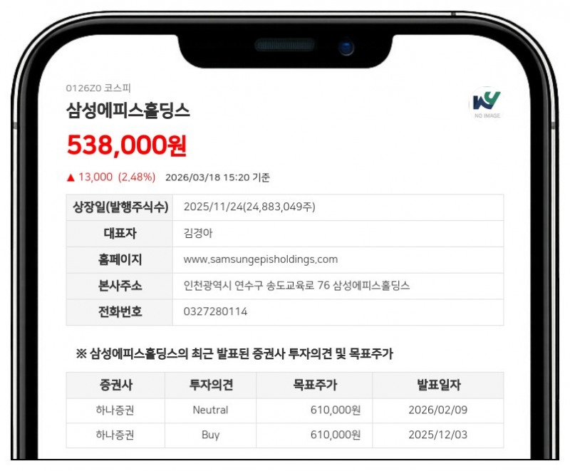 삼성바이오에피스, 산도스와 엔티비오 시밀러 'SB36' 판권 계약... 글로벌 시장 공략 가속