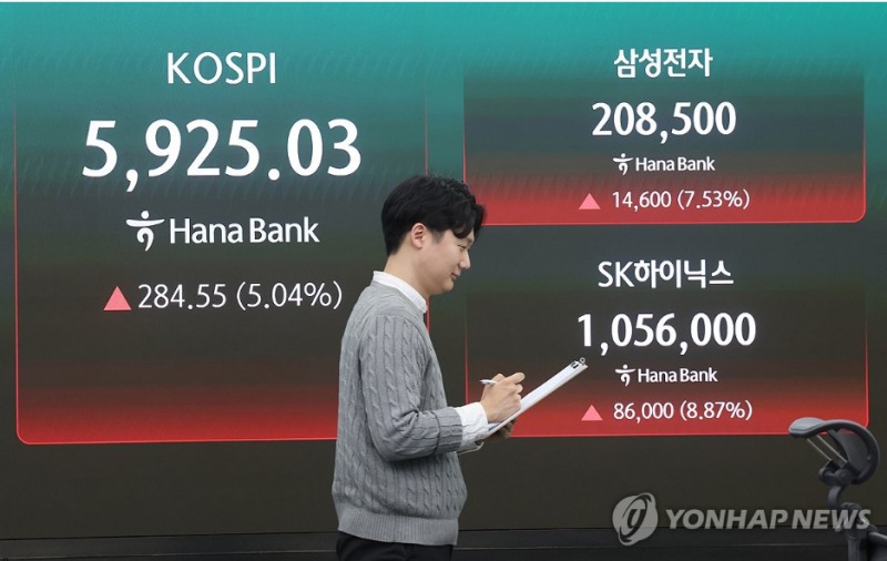 삼성전자(우선주 포함)와 SK하이닉스 시총이 코스피 전체 시가총액에서 차지하는 비중이 처음으로 35%를 돌파했다. 사진=연합뉴스