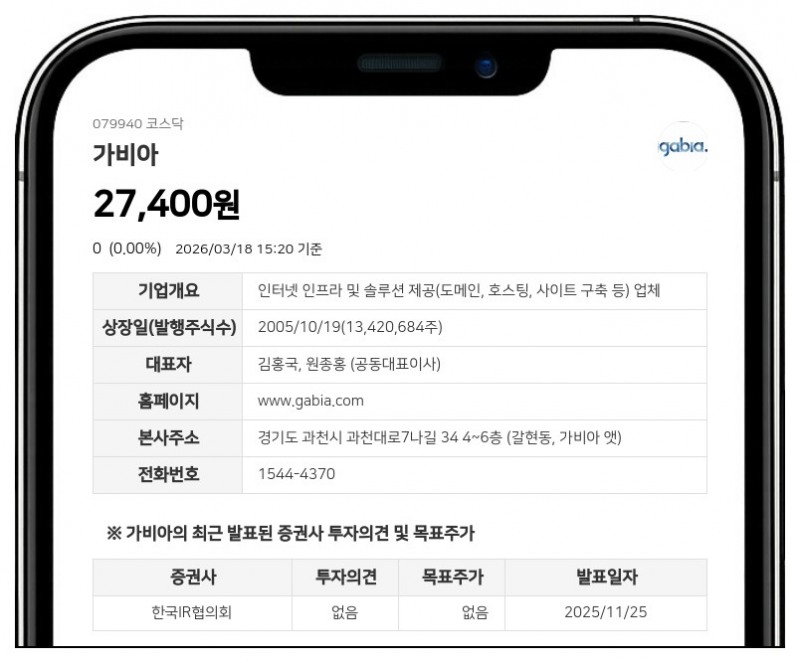 얼라인파트너스, 가비아 주총 정조준…검사인 선임 신청으로 경영권 분쟁 확산