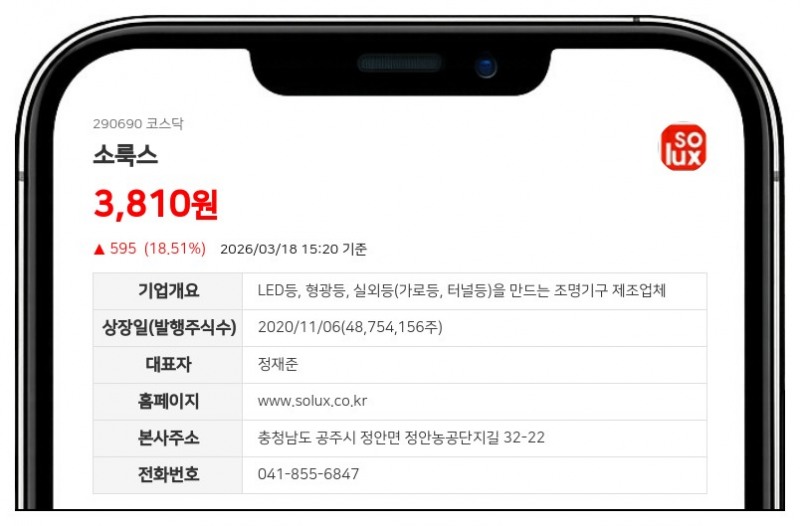 소룩스, 153억원에 차백신연구소 경영권 인수...신약 개발 시장 본격 진출