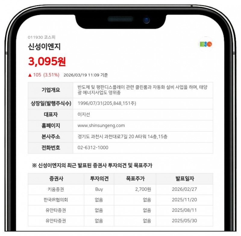 신성이엔지, AI로 제습기 에너지 잡는다...반도체·이차전지 공정 최적화 특허 확보