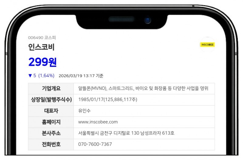 인스코비, '경영 안정화' 위해 박희준 경영지배인 선임... 경영 전반 총괄