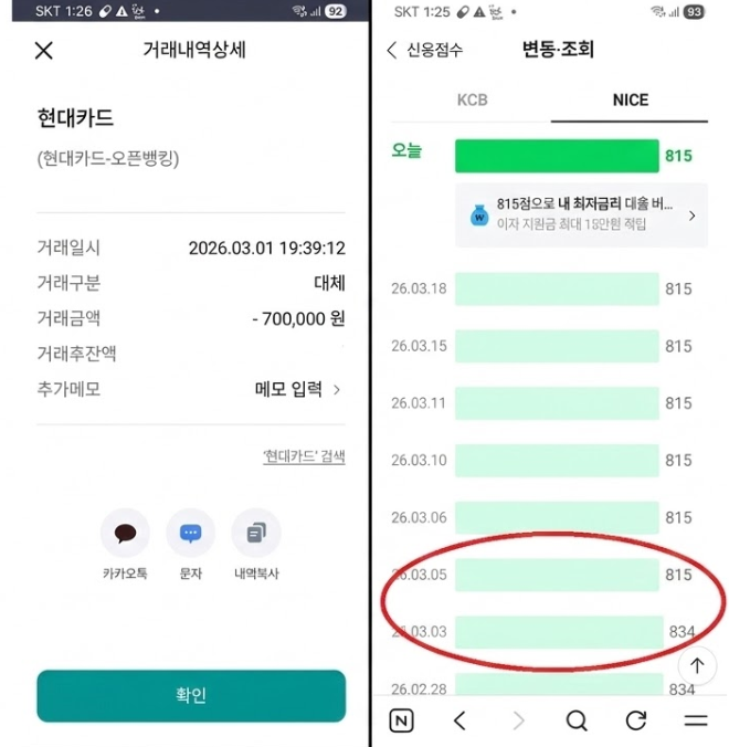 왼쪽은 A씨가 지난 3월1일 현대카드 카드론 잔액중 70만원을 상환한 모습.오른쪽은 이틀후 나이스신용점수가 오히려 19점이나 급락한 모습(붉은 원안)을 캡처했다.